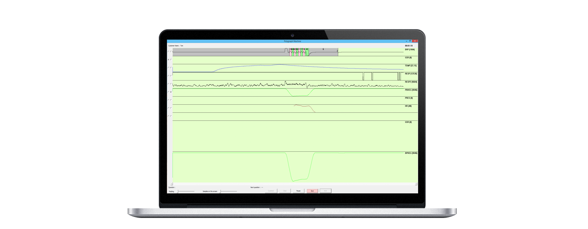 Polygraph Software